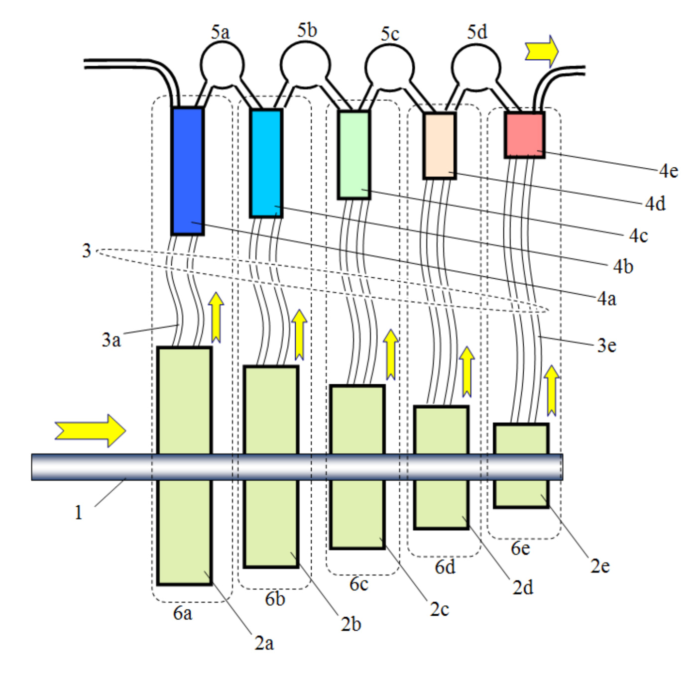 A multi-stage liquid-piston compressor/expander